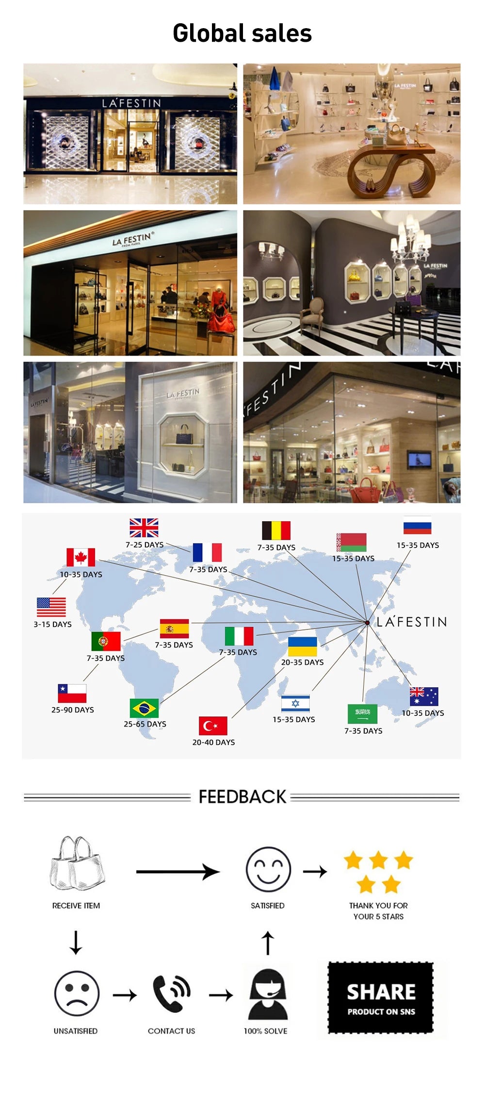 LA FESTIN Original Brand women's bag Trend Large Tote Bag Fashion Shoulder Bag Handbags Women Luxury Bags Designers