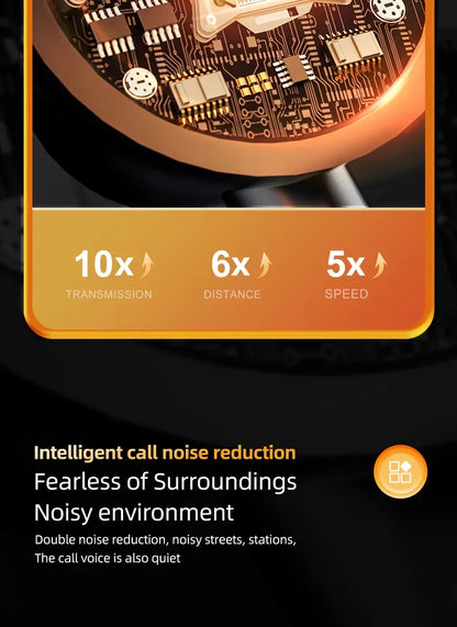 2023 New True Wireless BT Headphones: High Quality, Long Life, Digital Display and Pluggable Memory Card Playback!