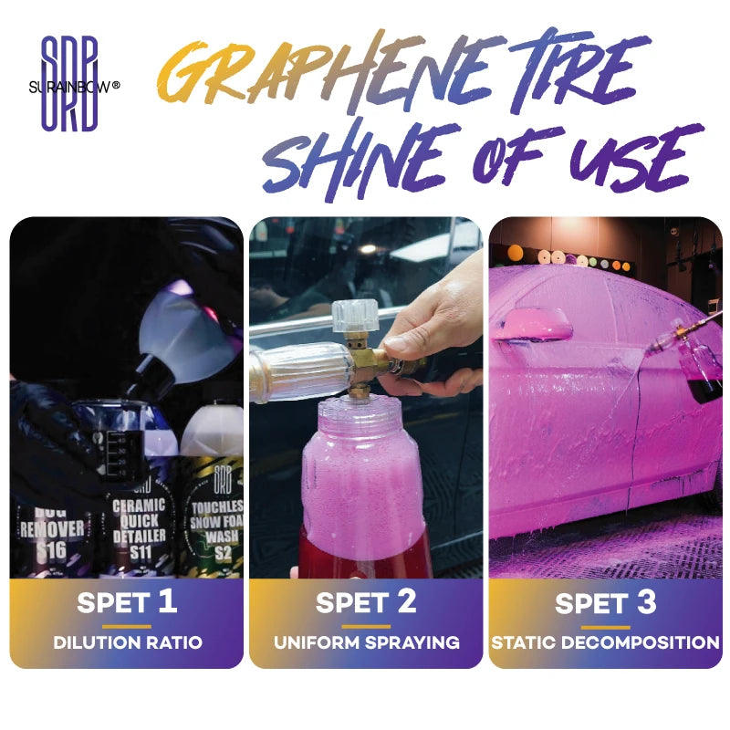 SURAINBOW Pink Foaming Extreme Bodywash & Super Suds Foaming Car Wash Soap, Car Wash Deep Cleaning, Concentrated Formula,473ml