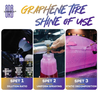 SURAINBOW Pink Foaming Extreme Bodywash & Super Suds Foaming Car Wash Soap, Car Wash Deep Cleaning, Concentrated Formula,473ml