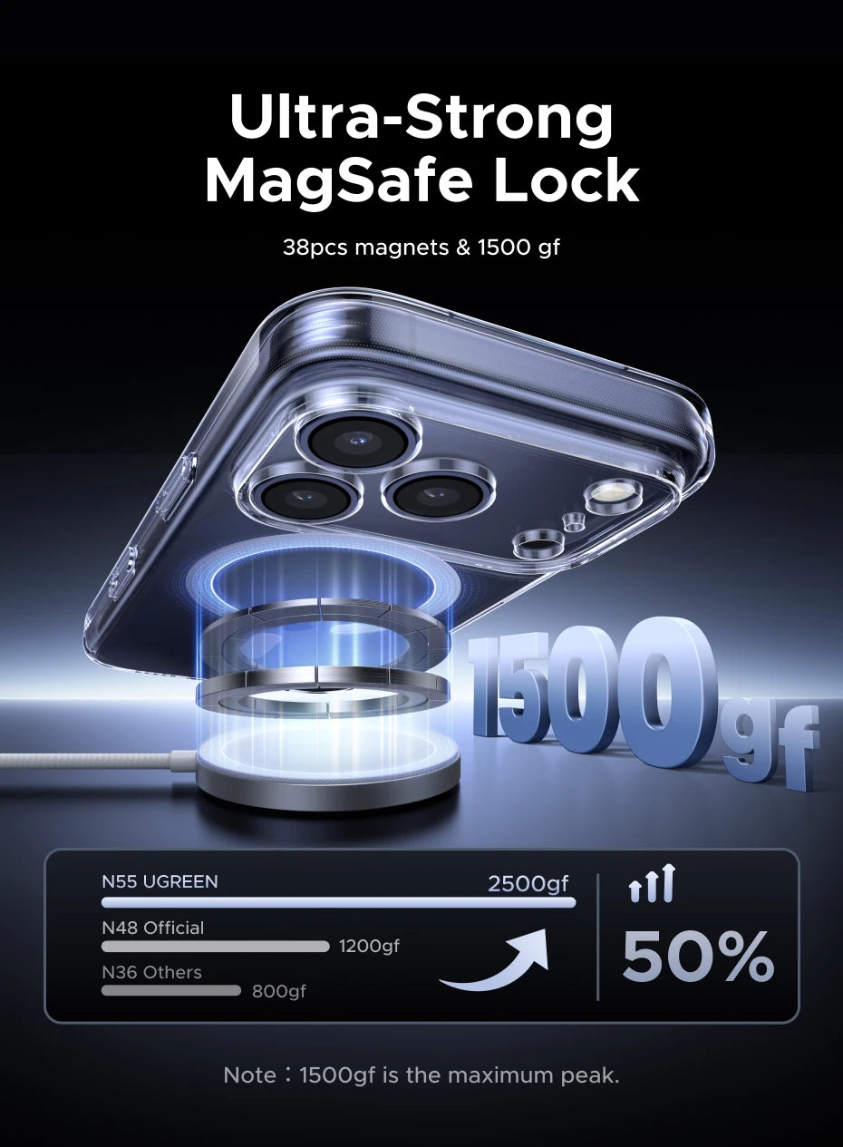 UGREEN Magnetic Case for iPhone 17 Pro Cases Shockproof Cover for iPhone 17 16 15 14 Pro Air 17pro max for Magsafe Macsafe Case