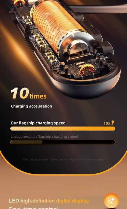 2023 New True Wireless BT Headphones: High Quality, Long Life, Digital Display and Pluggable Memory Card Playback!