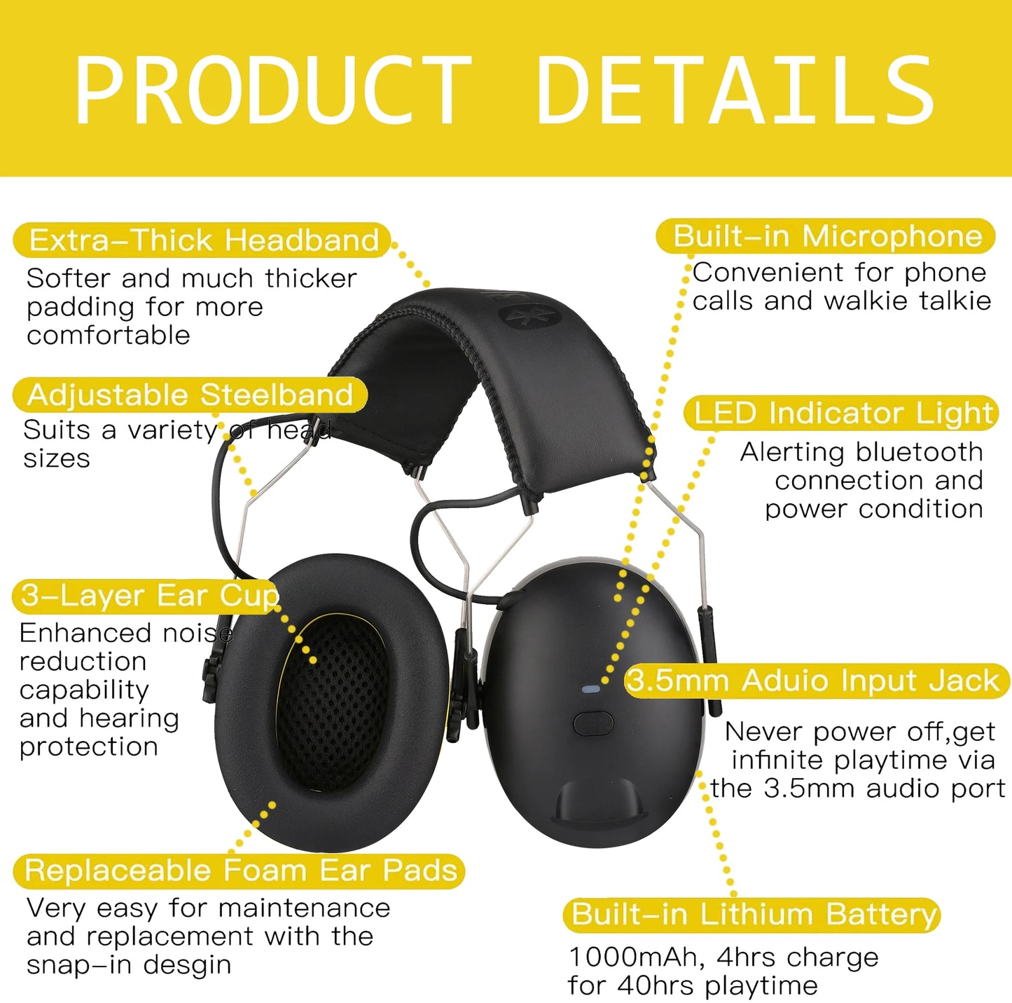 Electronic Headphone 5.0 Bluetooth Earmuffs Hearing Protection Headphones for Music Safety Noise Reduction Charging