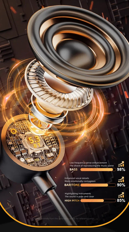 2023 New True Wireless BT Headphones: High Quality, Long Life, Digital Display and Pluggable Memory Card Playback!